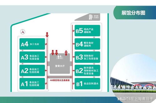 2026中國食品包裝展青島見 預制菜機遇一站對接，生物技術開發服務亮相