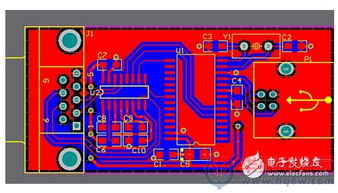 射頻集成電路設(shè)計 常見問題與深度解決方案解析
